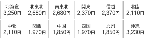 返送料金表